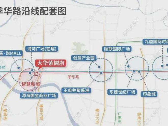 佛山大华紫樾府（2024最新楼盘详情）网站大华紫樾府(图3)