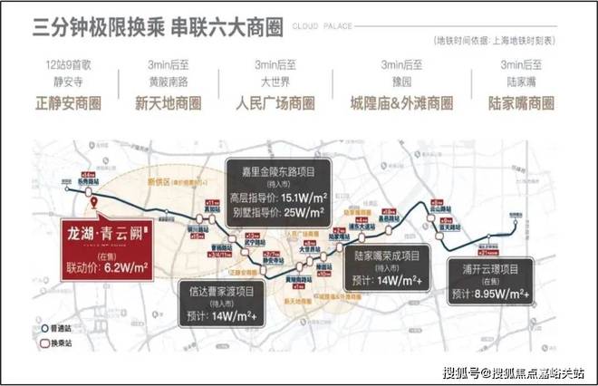 重大消息！上海龙湖青云阙『发布』：准现房2024年12月交付(图6)
