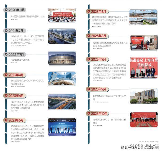 重大消息！上海龙湖青云阙『发布』：准现房2024年12月交付(图8)