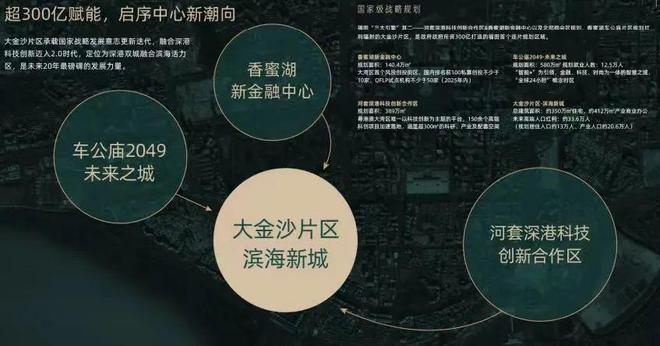 通知)2024最新中洲湾迎海-楼盘简介-房价-户型-交房-配套(图7)