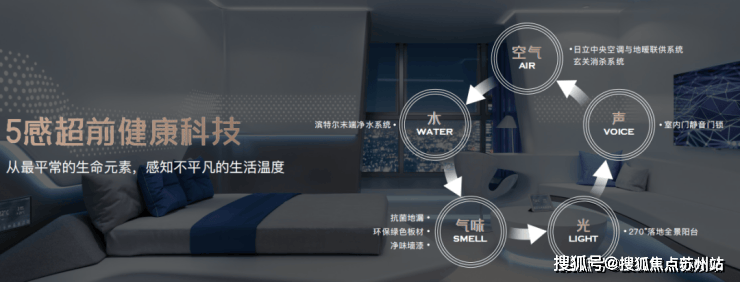 2024新盘：闵行【保利光合上城】售楼处电话➢楼盘地址➢营销中心➢​光合上城(图12)