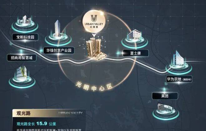 花润里(发布)2024最新花润里楼盘详情-房价-户型-配套-位置(图7)