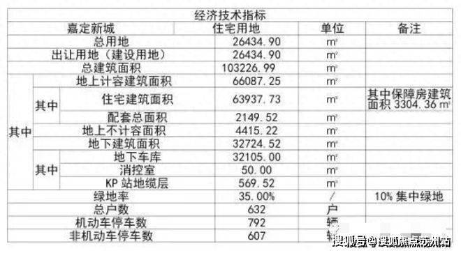 映翠府（2024网站）_房价_房型图_户型图_交通地铁_楼盘地址(图2)