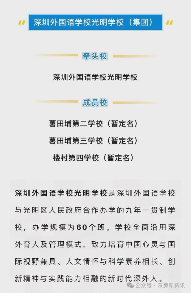 2024最新龙湖御湖境(通知)楼盘简介-房价-户型-交房-配套(图2)