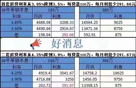 通知)2024最新光明润宏城-楼盘简介-房价-户型-交房-配套(图11)