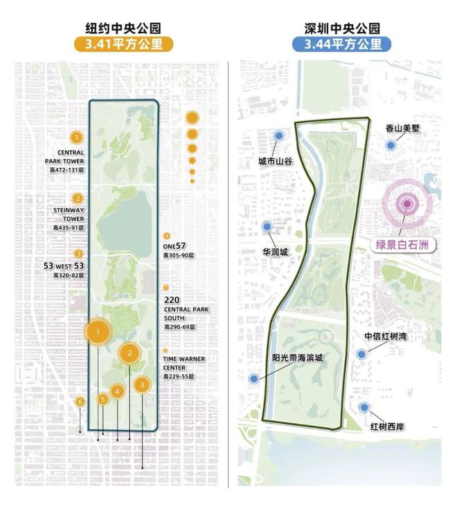 深圳绿景白石洲·璟庭预约通道丨绿景白石洲售楼处丨楼盘详情(图5)