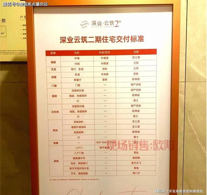 光明深业云筑项目学校划分情况~深业云筑优点和不足之处~交房标准(图2)