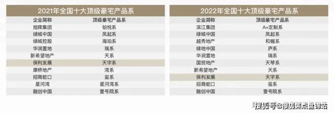 苏州园区保利天和珺庭2024网站发布丨天和珺庭售楼中心欢迎您(图8)