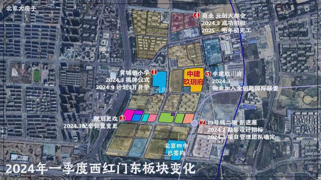 北京大兴中建玖玥府丨中建玖玥府售楼处电线首页-房价-地址(图2)