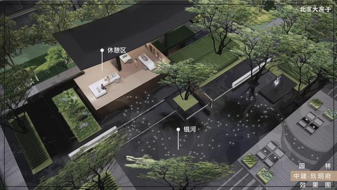 北京大兴中建玖玥府丨中建玖玥府售楼处电线首页-房价-地址(图9)