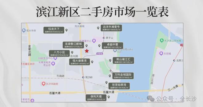 最新！已取证！龙湖春江郦城滨江颂！精装单价13650元㎡起！(图5)