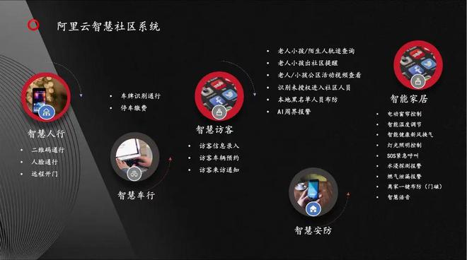 卓越九珑2024年6月19日通知！卓越九珑怎么样？值不值得购买(图20)