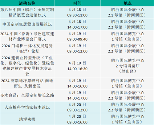 一城双展第八届临沂全屋定制展2024临沂绿色建筑建材展「观展指南」(图2)