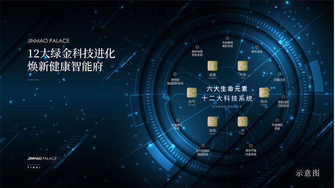 狮山金茂府售楼处-狮山金茂府网站欢迎您丨2024最新房价详情(图16)