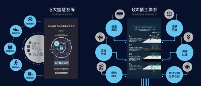 朝阳德贤御府网站（售楼处）-德贤御府2024最新首页-欢迎您(图3)