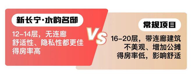 新长宁水韵名邸青浦新长宁水韵名邸2024网站售楼处认购中(图6)