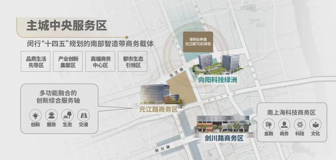 保利光合上城(闵行保利光合上城)2024网站售楼处轨交豪宅！