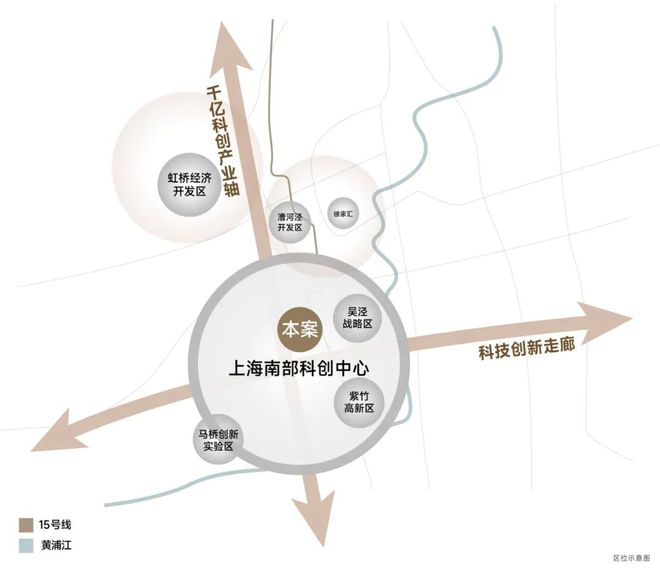 保利光合上城(闵行保利光合上城)2024网站售楼处轨交豪宅！(图5)