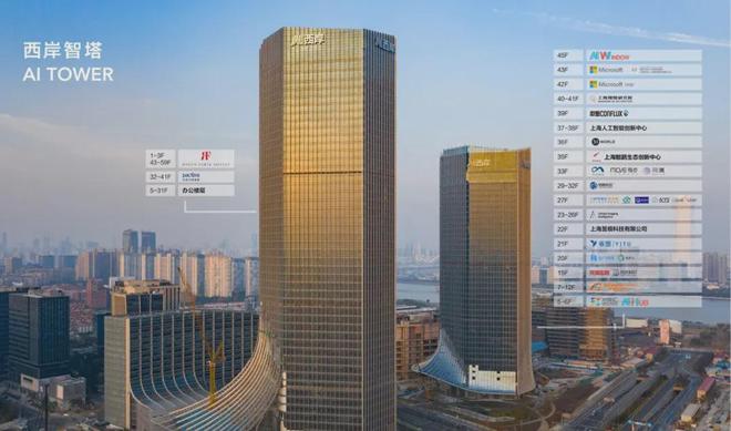 徐汇中海领邸2024网站—中海领邸售楼处：精装房源交付!(图7)
