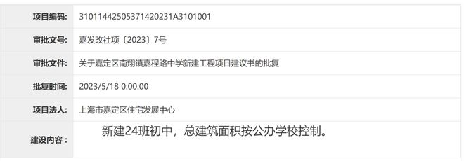 虹桥璀璨领峯(嘉定虹桥璀璨领峯)2024网站售楼处性价比之选(图8)
