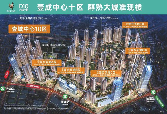 2024公告!鸿荣源壹成中心(营销中心)价格-户型-交楼时间-学校