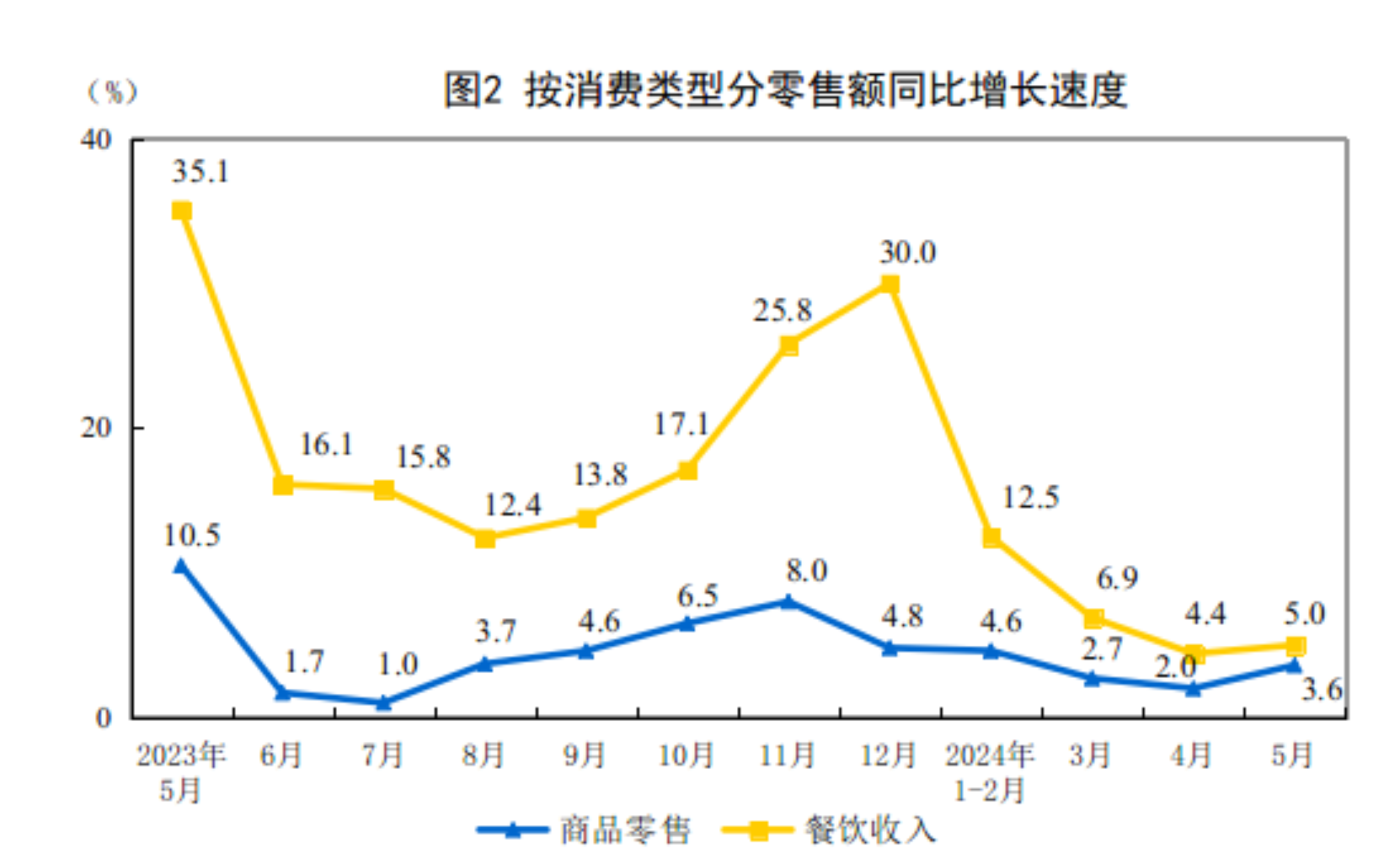 改善住房？为你搜罗2024年06月成都金牛的热门四居室楼盘！(图2)