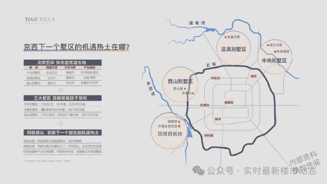 永定玖里售楼处-2024中海永定玖里房价-北京丰台详情(图2)