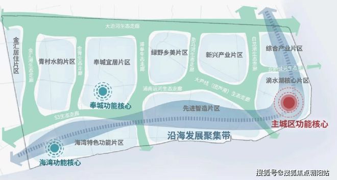 奉发云邸奉发云邸2024网站售楼处楼盘详细测评(图3)