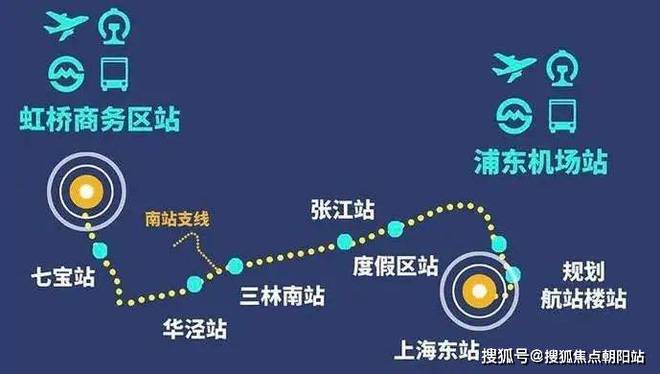 奉发云邸奉发云邸2024网站售楼处楼盘详细测评(图5)