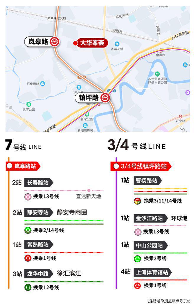 大华峯荟大华峯荟2024网站售楼处楼盘详细测评(图6)