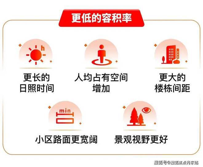 大华峯荟大华峯荟2024网站售楼处楼盘详细测评(图13)