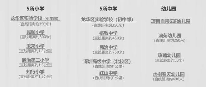 2024最新安宏基天曜府欢迎您-安宏基天曜府首页网站-最新楼盘详情(图27)