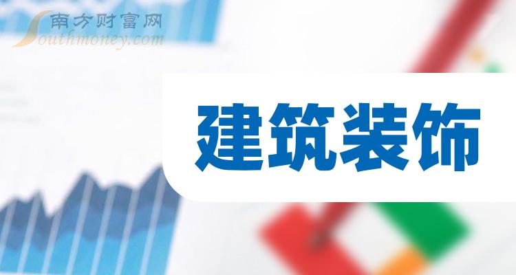 带你了解三大建筑装饰概念龙头股企业（建议收藏研究）（2024628）