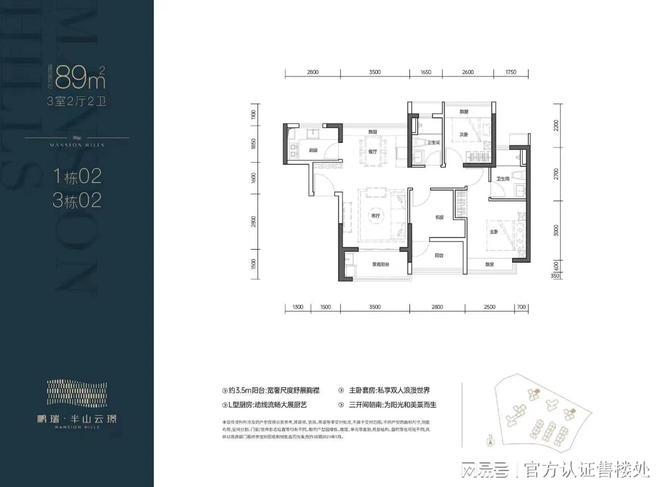 鹏瑞半山云璟2024公告!鹏瑞半山云璟图文解析!一文读懂(图6)