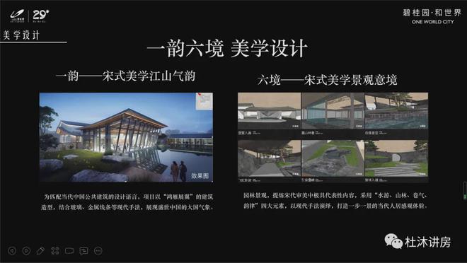 北京【碧桂园和世界】售楼处电线首页-碧桂园和世界最新详情(图8)