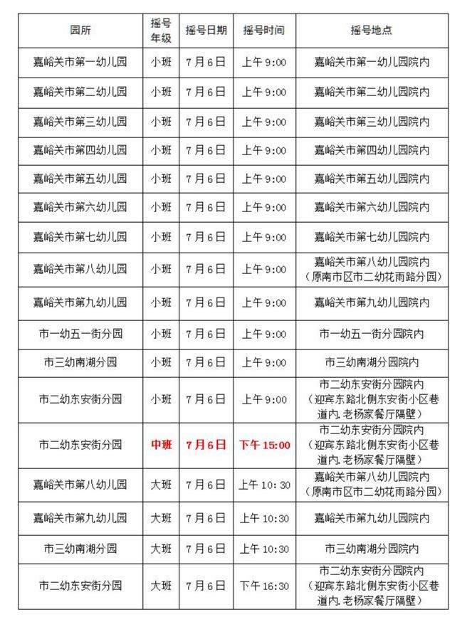 嘉峪关市2024年秋季公办幼儿园招生现场摇号公告
