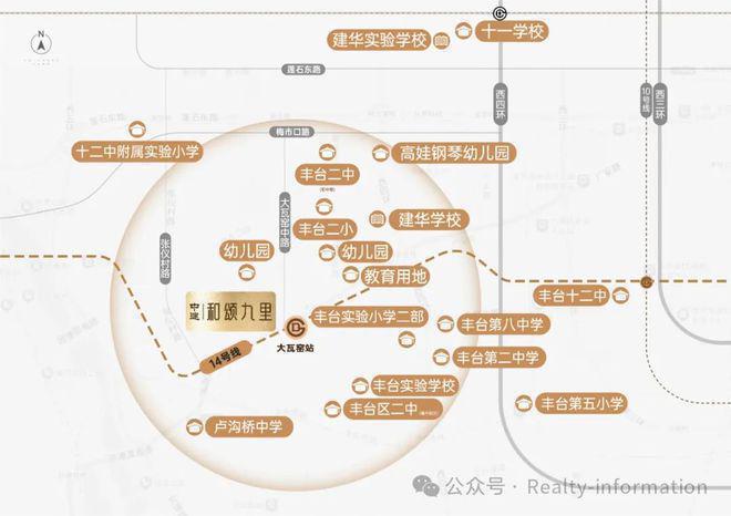 北京丰台和颂九里(售楼处)—和颂九里2024平台首发-售楼电话(图11)
