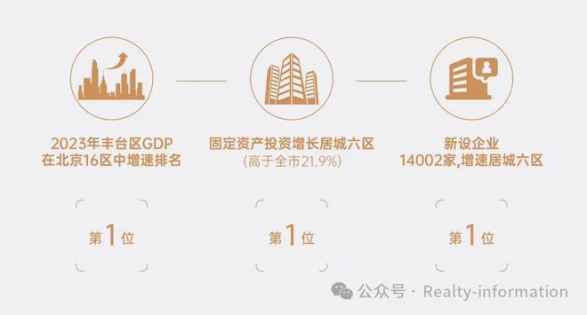 北京丰台和颂九里(售楼处)—和颂九里2024平台首发-售楼电话(图15)