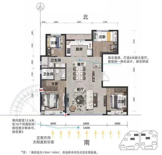 大兴熙悦雲上(售楼处)—熙悦雲上2024平台首发-售楼电话(图5)