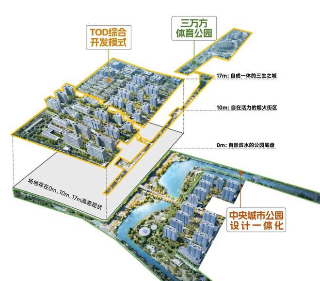 保利光合上城2024售楼处电话保利光合上城开发商网站发布(图10)