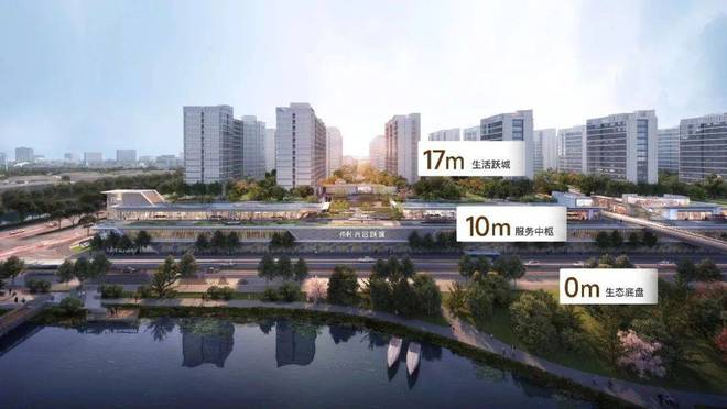 保利光合上城2024售楼处电话保利光合上城开发商网站发布(图9)