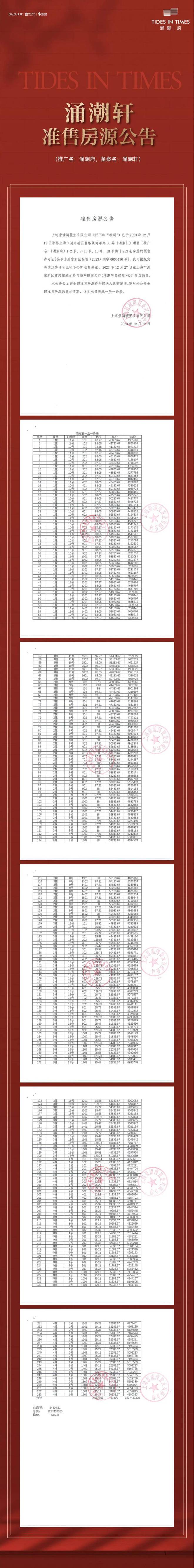 浦东曹路涌潮府售楼处2024最新房价详情-交通-户型-配套-环境(图3)