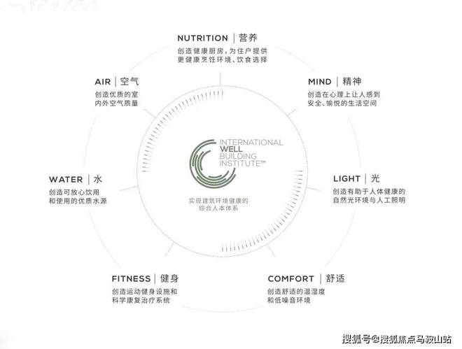 缦云上海售楼处@2024杨浦缦云上海@一线滨江世界级美学大宅(图4)