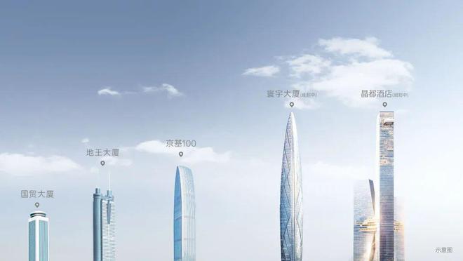 京基华樾(罗湖京基华樾)2024网站售楼处抢手房源!(图8)