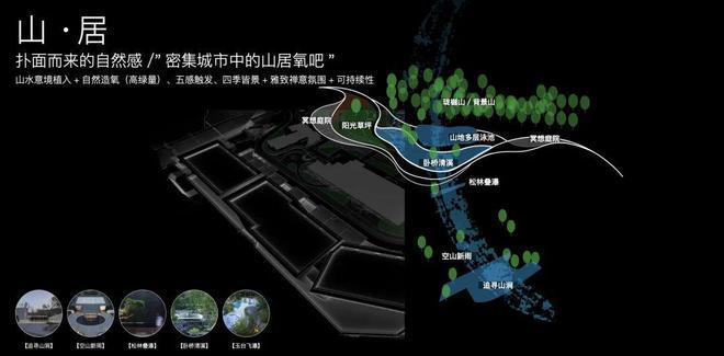 有钱任性！2024年07月杭州临安五居室楼盘任你选！(图28)