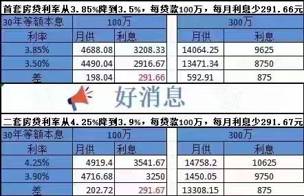 龙湖御湖境2024网站-光明龙湖御湖境楼盘详情-深圳房天下(图7)