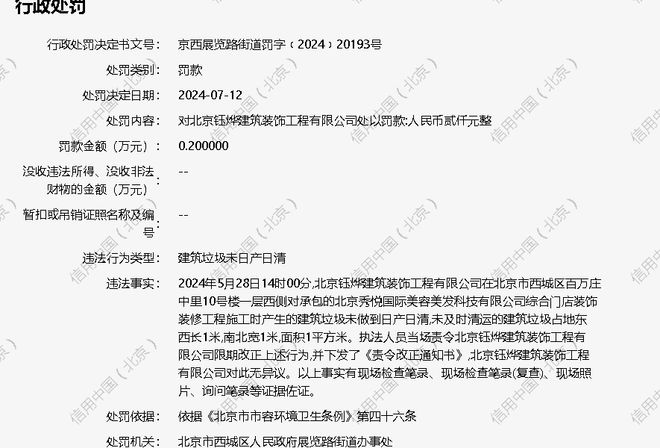 北京钰烨建筑装饰工程有限公司被罚款二千元