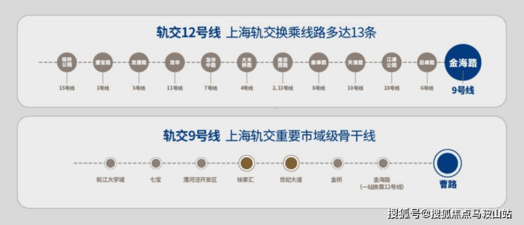 建发联发青云上(2024)首页网站-建发联发青云上最新楼盘详情-户型配套(图19)
