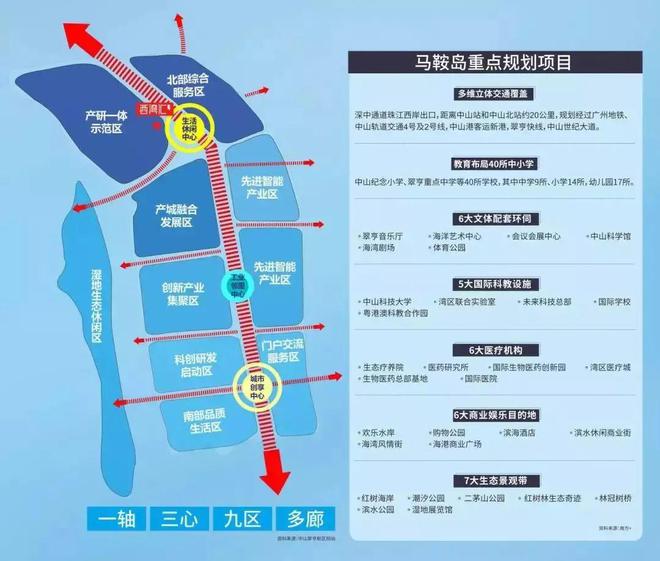 保利天汇左岸售楼处2024网站-保利天汇楼盘详情-中山房天下(图2)