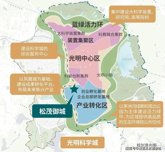 2024发布！松茂御城（松茂御城）首页网站丨房价_户型_售楼处(图4)